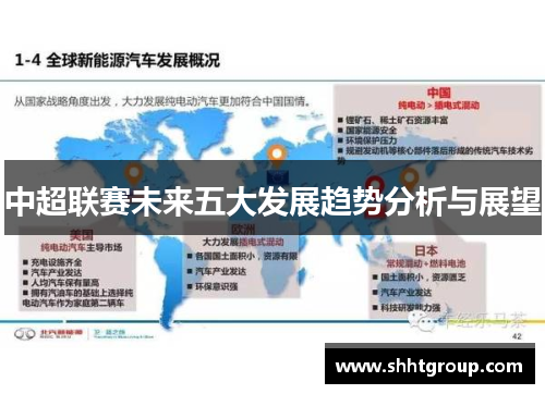 中超联赛未来五大发展趋势分析与展望