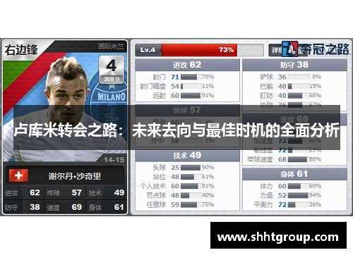 卢库米转会之路：未来去向与最佳时机的全面分析