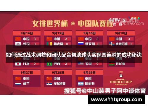 如何通过战术调整和团队配合帮助球队实现四连胜的成功秘诀