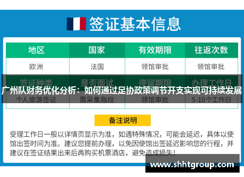 广州队财务优化分析：如何通过足协政策调节开支实现可持续发展