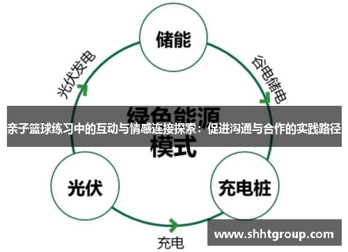 亲子篮球练习中的互动与情感连接探索：促进沟通与合作的实践路径