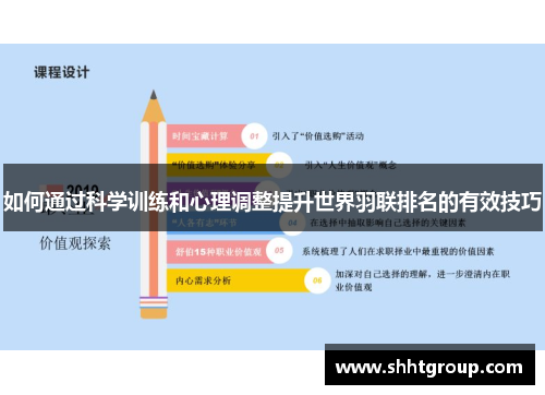 如何通过科学训练和心理调整提升世界羽联排名的有效技巧
